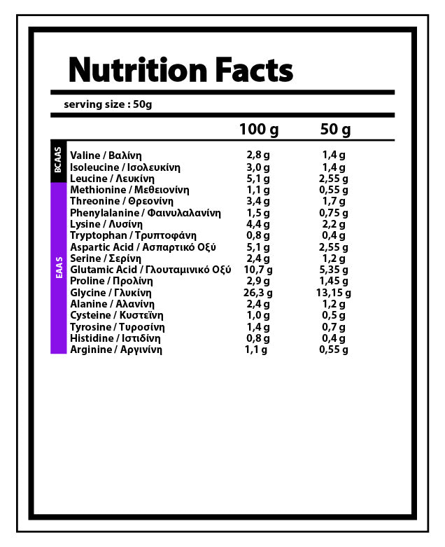 NUTRIYUMMY PREMIUM WHEY - VANILLA MILSHAKE