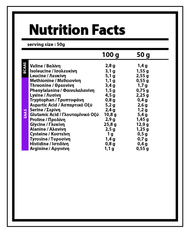 NUTRIYUMMY PREMIUM WHEY - SALTED CARAMEL