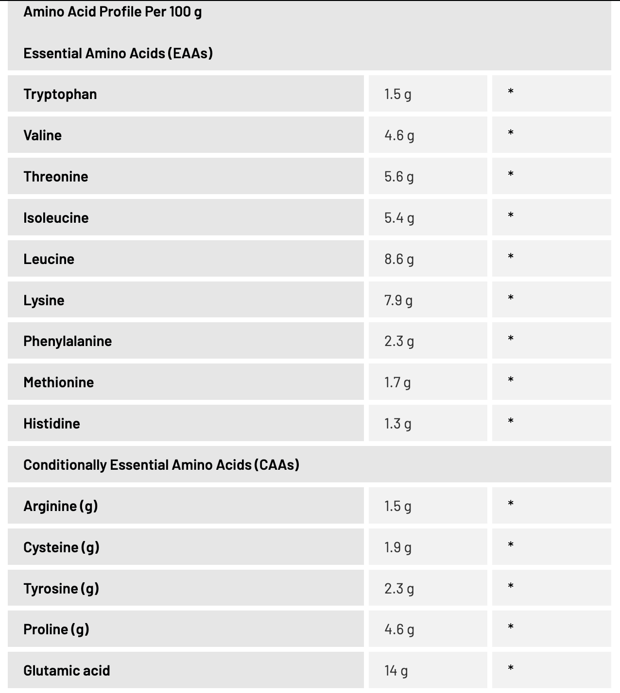 ZUMUB 100% WHEY ISOLATE CHOCOLATE