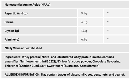 ZUMUB 100% WHEY ISOLATE CHOCOLATE