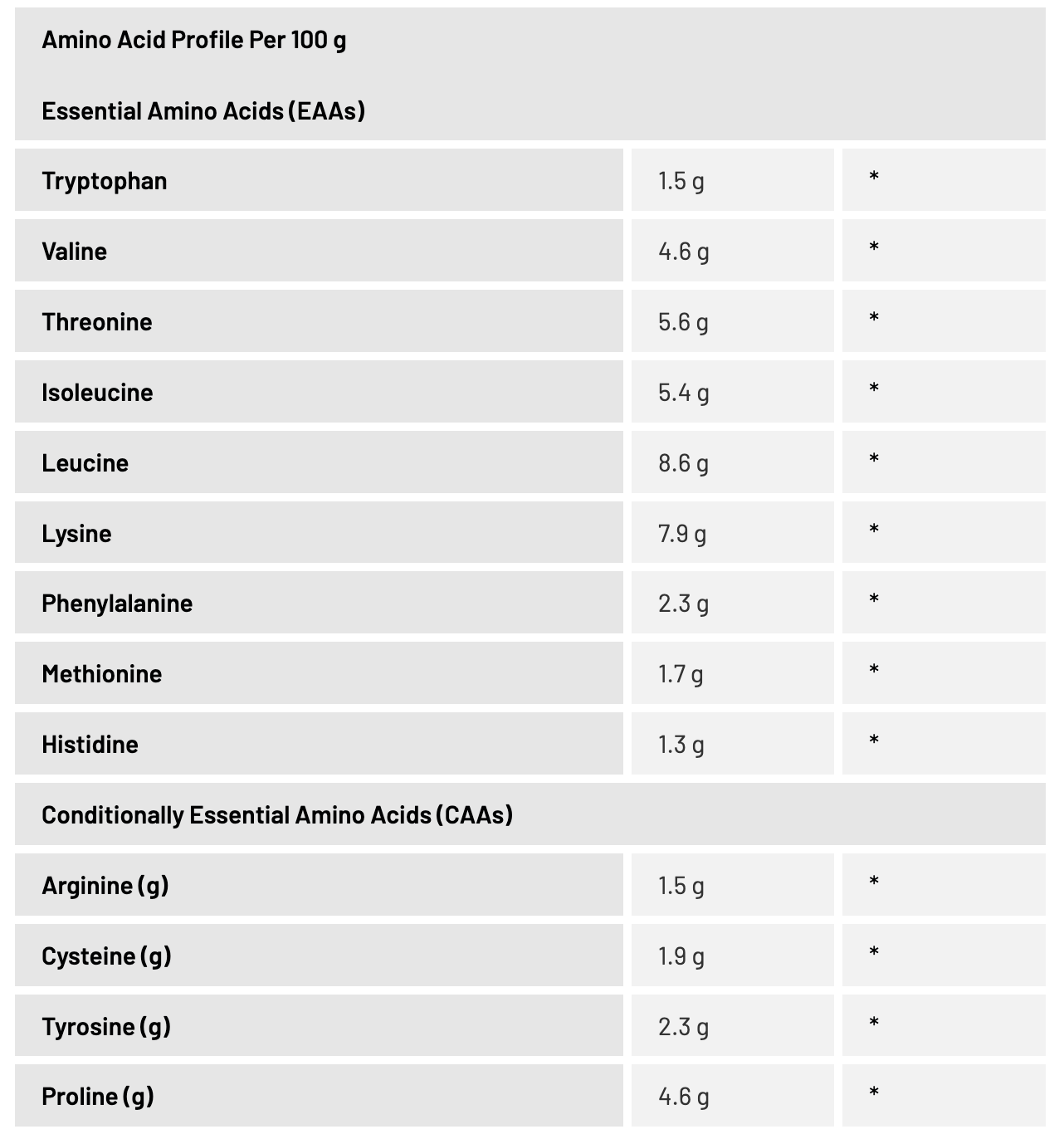 ZUMUB 100% WHEY ISOLATE VANILLA
