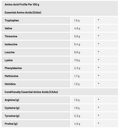 ZUMUB 100% WHEY ISOLATE VANILLA